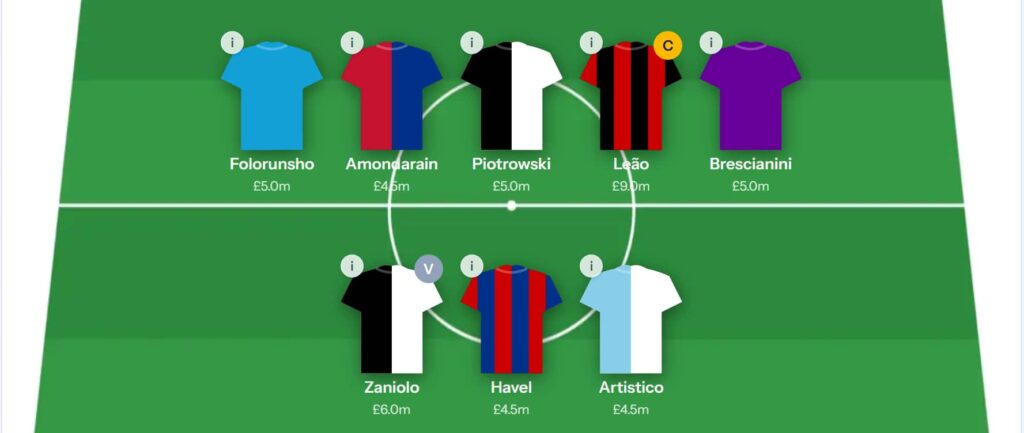 Tattico Fantasy Serie A 2026/27 is live: Rules and how to play
