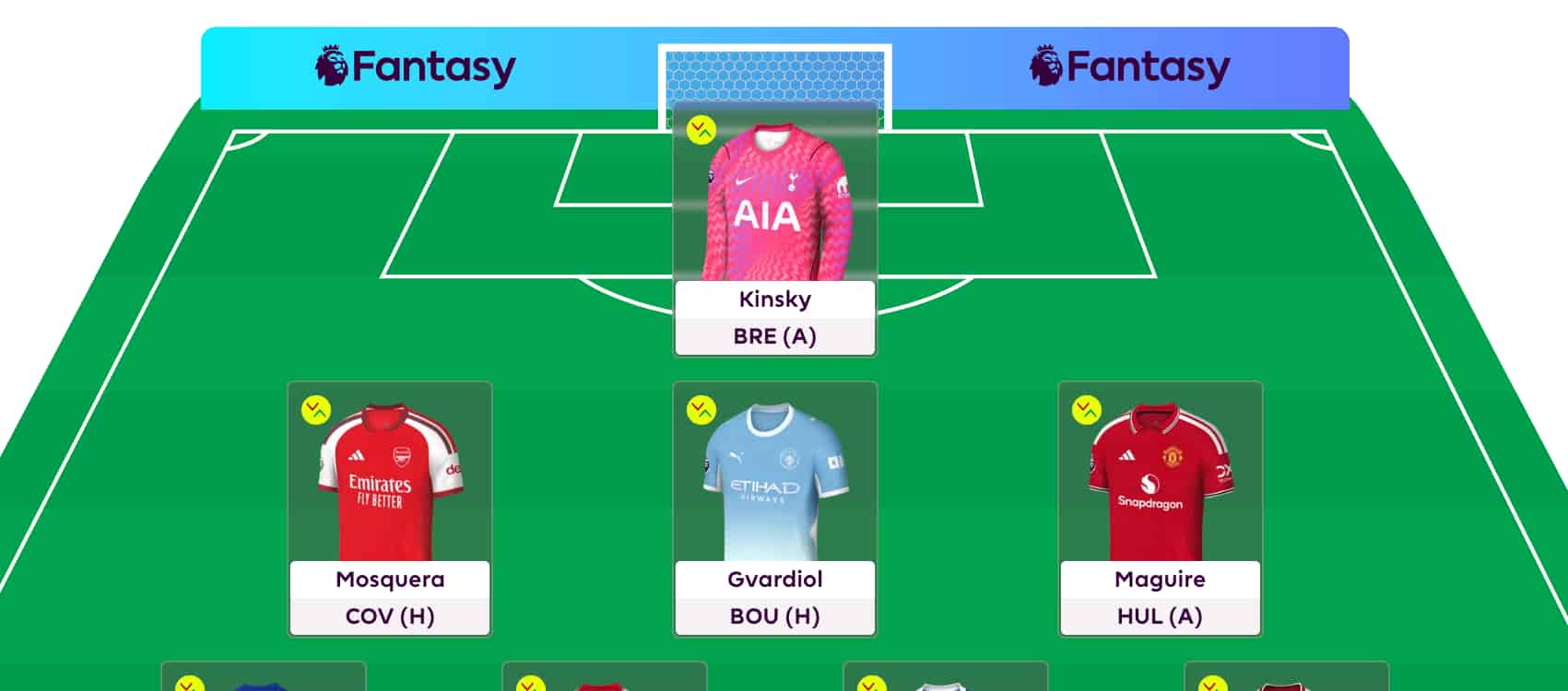 Tom Freeman Reveals FPL Draft Team for 2026/27 Season