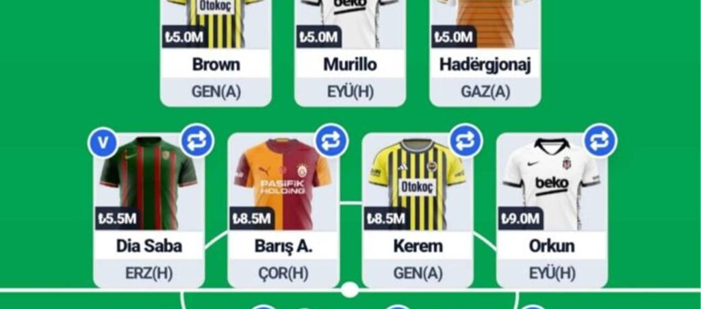 Türkiye Fantasy: Matchday 1 team reveal