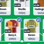 Türkiye Fantasy Matchday 1 team reveal
