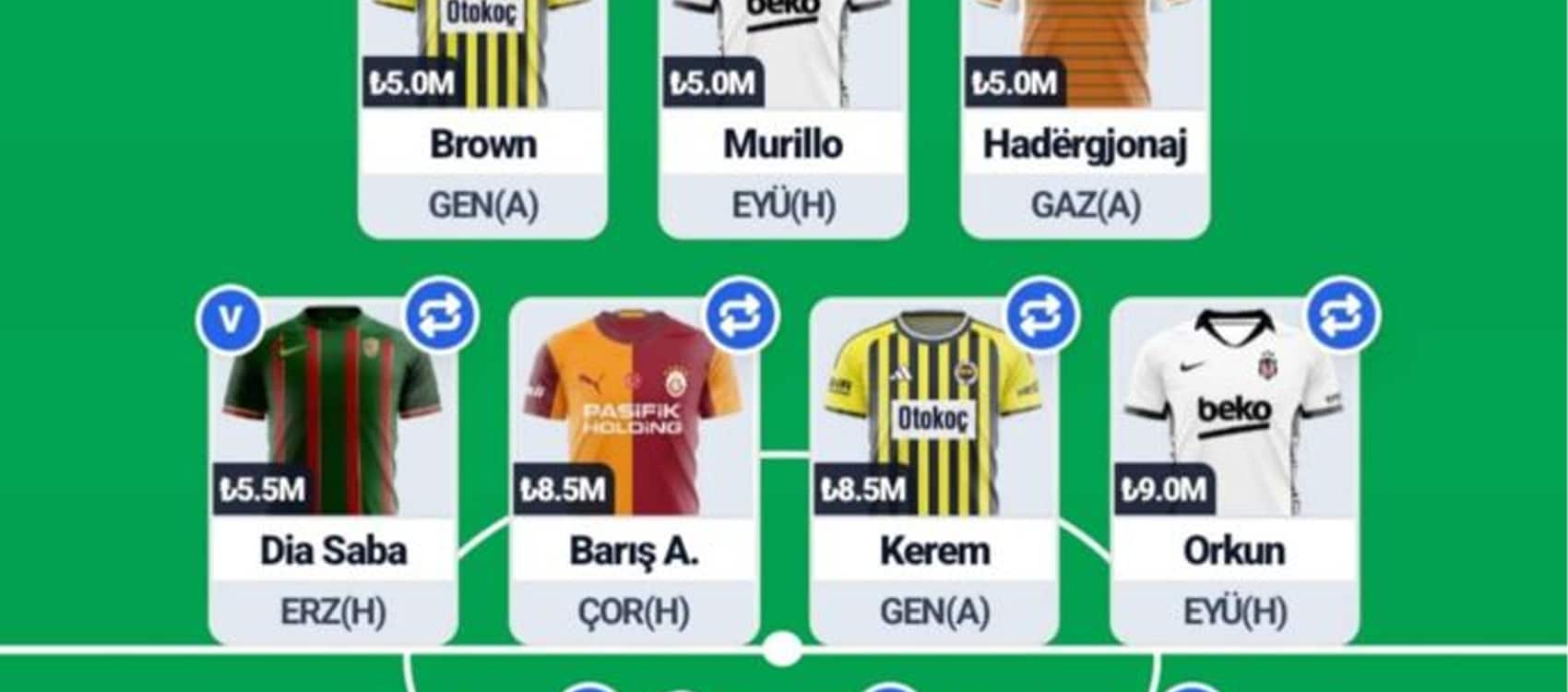 Türkiye Fantasy: Matchday 1 team reveal