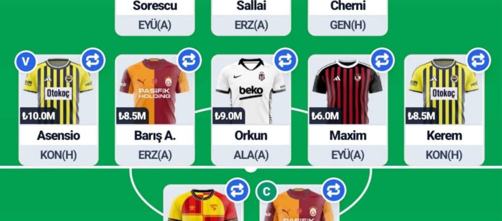 Türkiye Fantasy: Matchday 2 team reveal