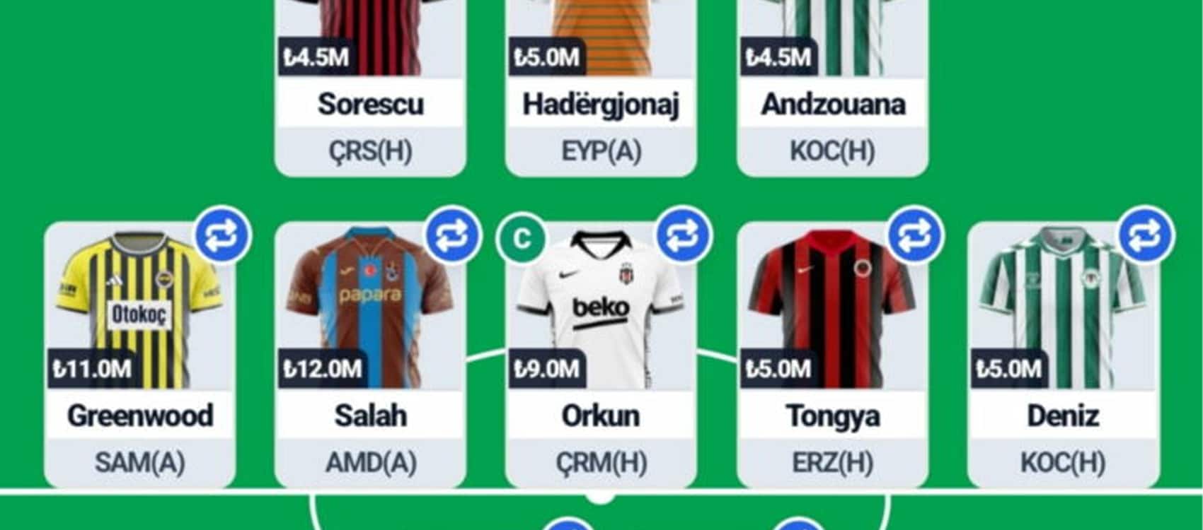 Türkiye Fantasy Matchday 3: Expert team reveal + fixture ticker