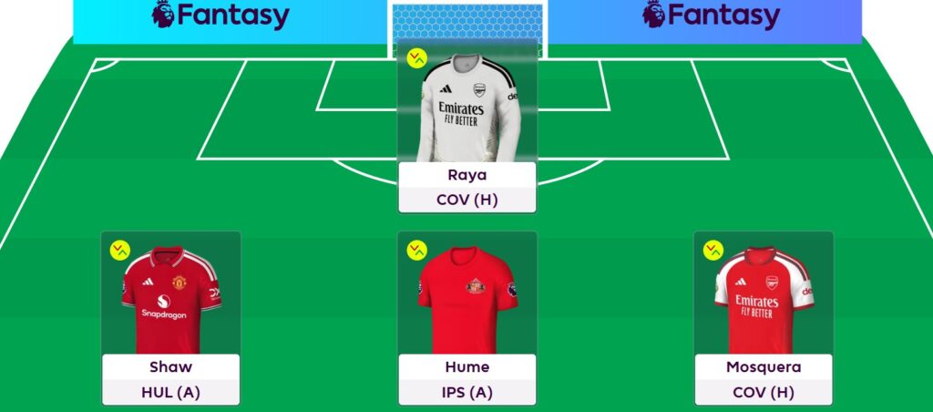 What would a FPL Gameweek 1 Scout Picks team look like right now?
