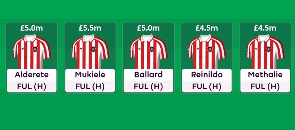 Which Sunderland defender does new signing Methalie threaten?
