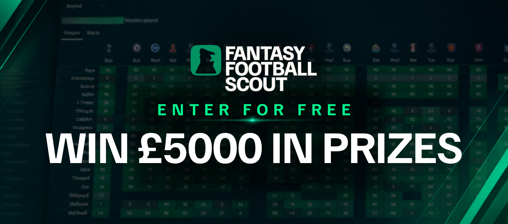 Fantasy Football Scout Offers Over £5,000 in Prizes for 2026/27 Season