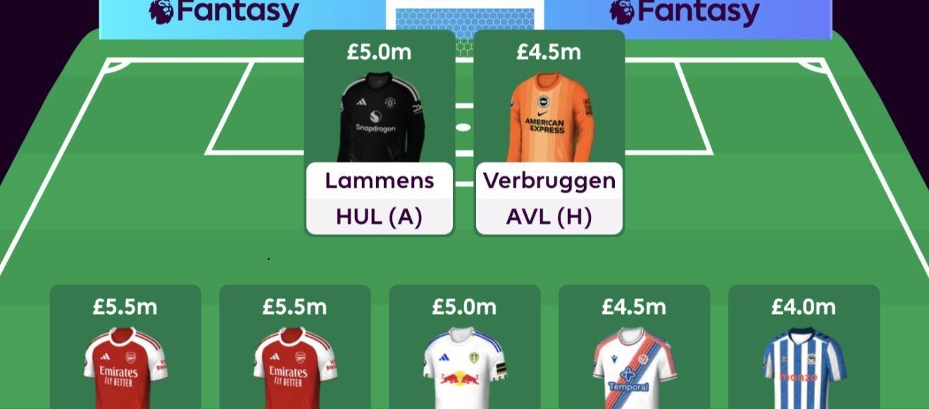 World Cup Fantasy Winner Reveals Team for 2026/27 Season