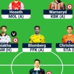 Eliteserien Fantasy Gameweek 20: Team reveals 4