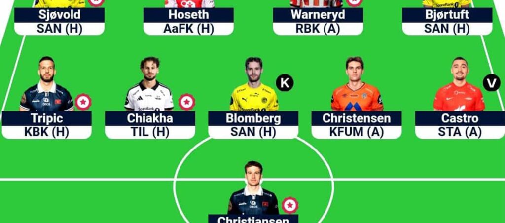 Eliteserien Fantasy Gameweek 21: Team reveals