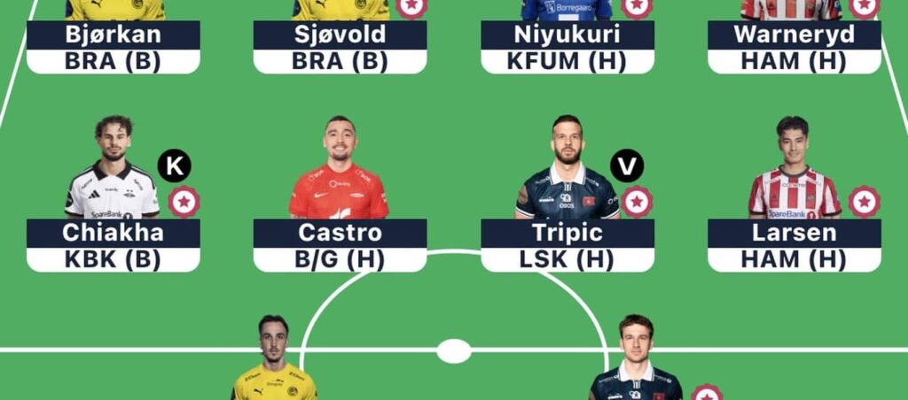 Eliteserien Fantasy Gameweek 22: Team reveals