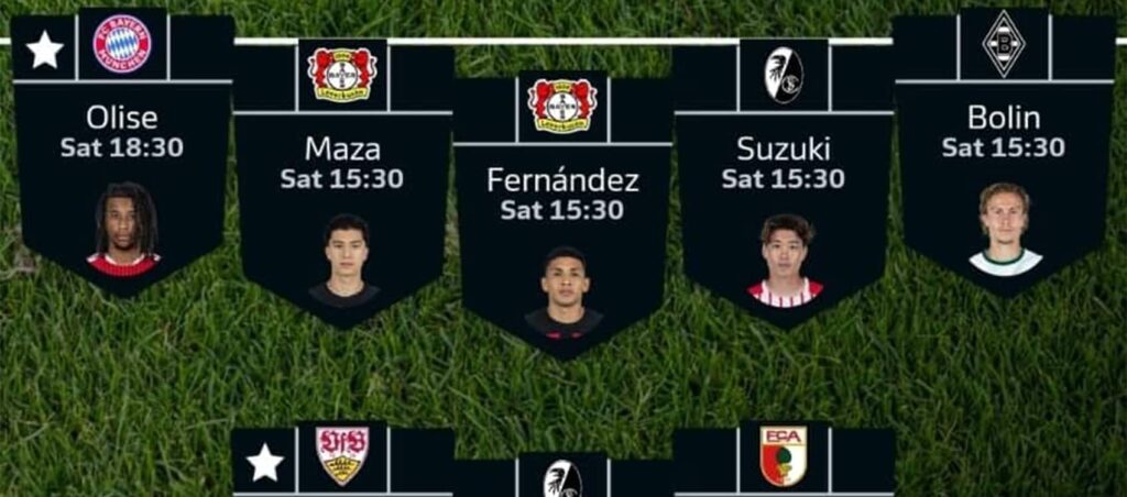 Fantasy Bundesliga Matchday 2 team reveals