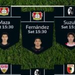 Fantasy Bundesliga Matchday 2 team reveals 4
