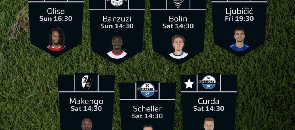 Fantasy Bundesliga Matchday 3 team reveals