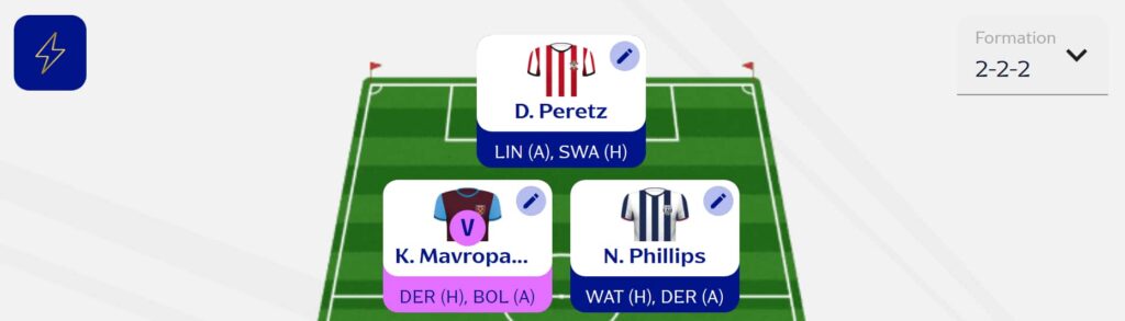 Fantasy EFL Gameweek 4: Expert team reveals