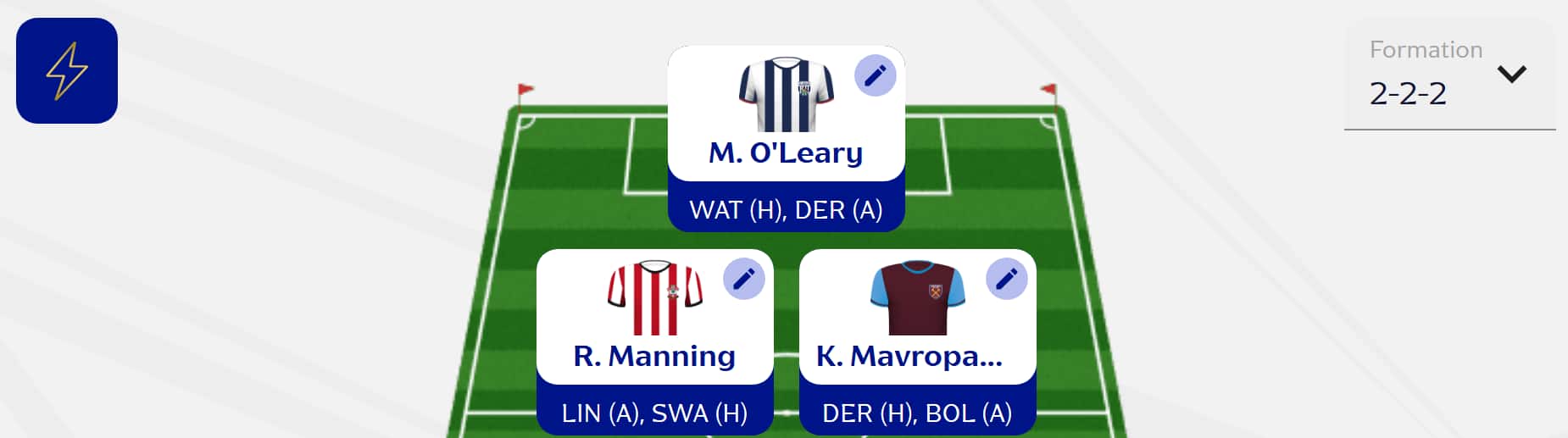 Fantasy EFL Gameweek 4: Scout Picks
