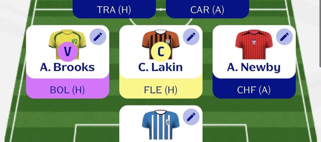 Fantasy EFL Gameweek 6: Expert team reveals