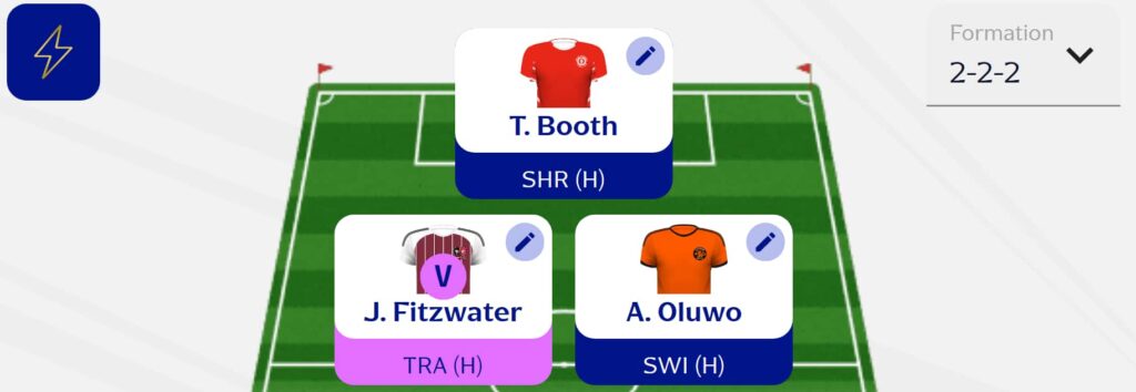 Fantasy EFL Gameweek 6: Scout Picks