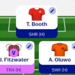 Fantasy EFL Gameweek 6: Scout Picks 6