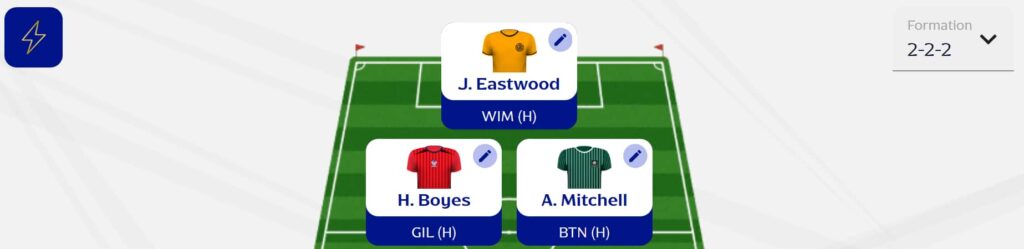 Fantasy EFL Gameweek 7: Expert team reveals