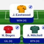 Fantasy EFL Gameweek 7: Expert team reveals 3