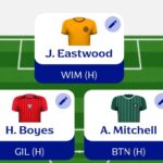 Fantasy EFL Gameweek 7: Scout Picks 1