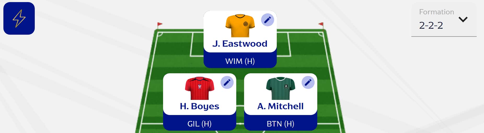 Fantasy EFL Gameweek 7: Scout Picks