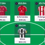 FPL Gameweek 3 Wildcard team + pros/cons of using