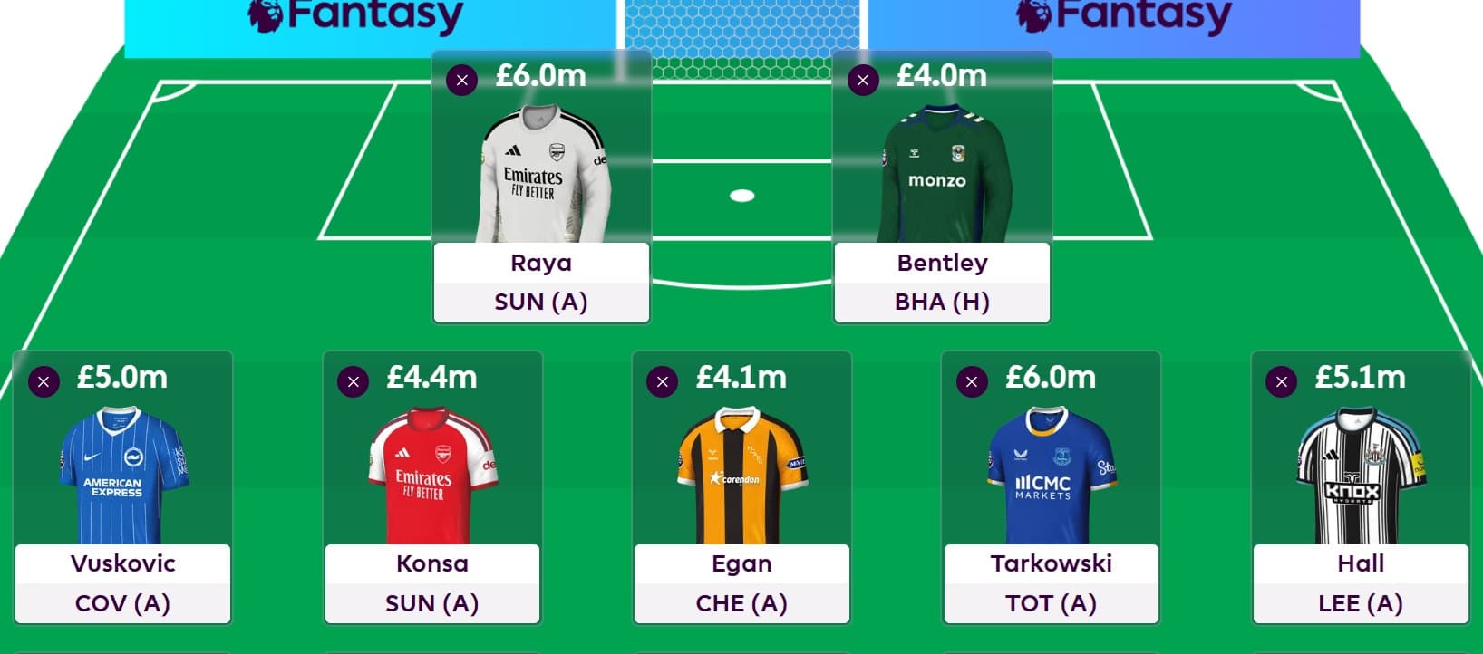FPL Gameweek 4 Wildcard best team + pros/cons of using