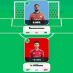 FPL Gameweek 5 Free Hit best team + pros/cons of using 3