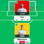 FPL Gameweek 5 Wildcard best team + pros/cons of using 9