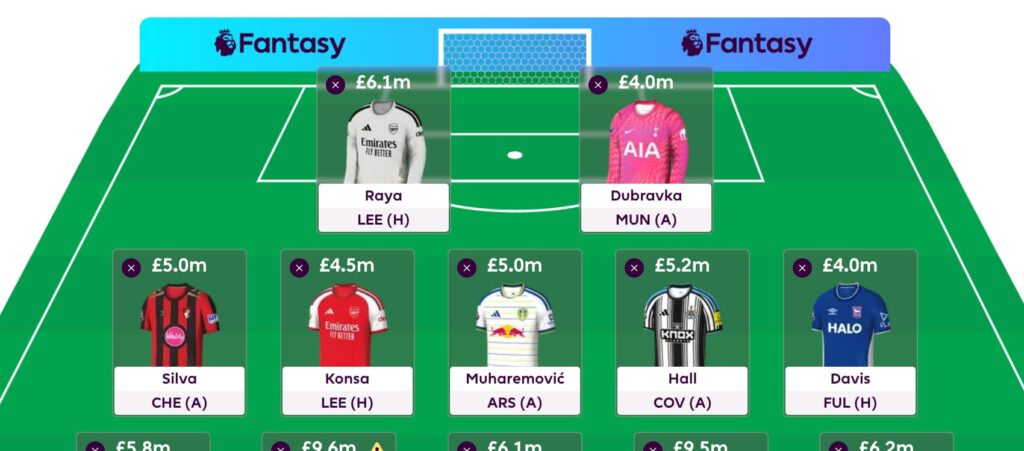 FPL Gameweek 6 Wildcard best team + pros/cons of using