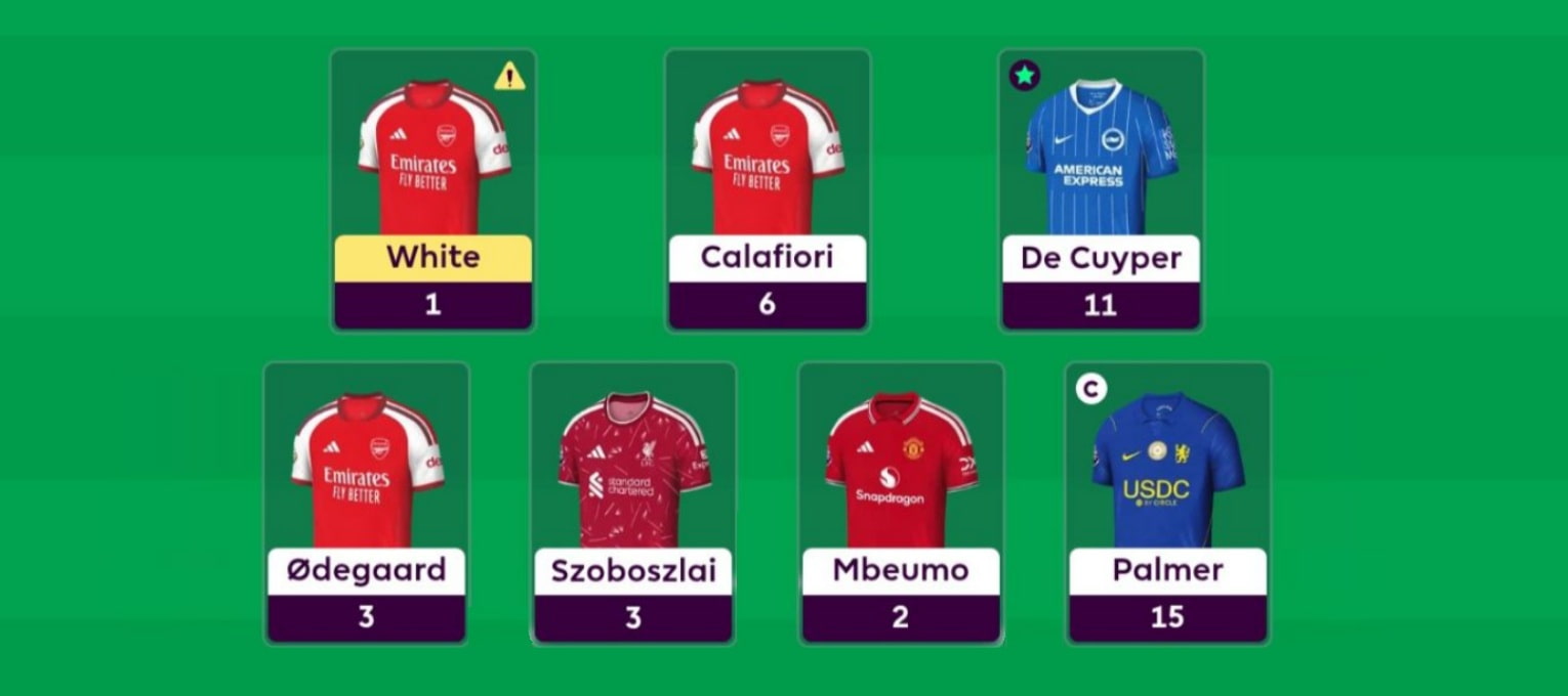 FPL General’s Gameweek 5 Wildcard team reveal