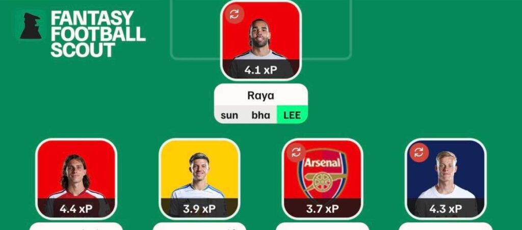 FPL Milanista’s Gameweek 4 Wildcard thoughts + current draft