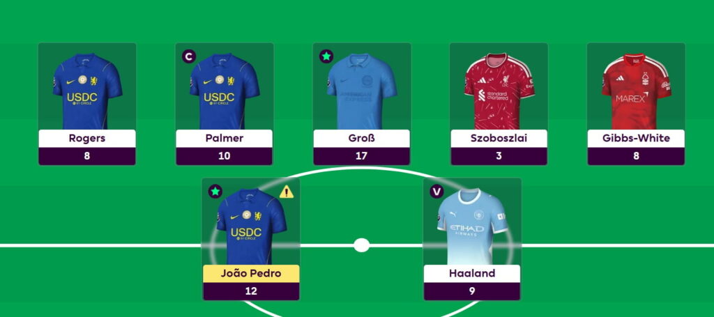 FPL Milanista’s Gameweek 5 team reveal