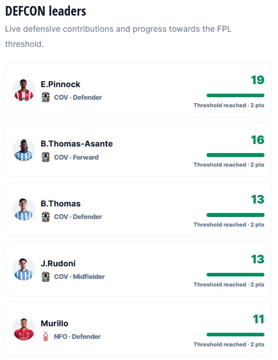 FPL notes: 272