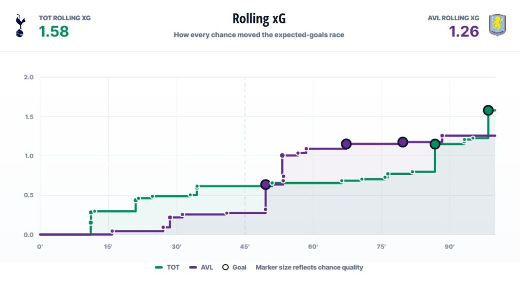 FPL notes 77