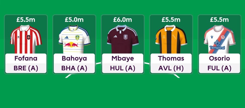 FPL price up Fernandez-Pardo, Mbaye + 20 other deadline-day signings