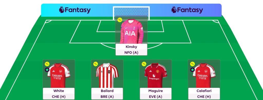 FPL Rate My Team surgery with five-time top 1k finisher Tom Freeman