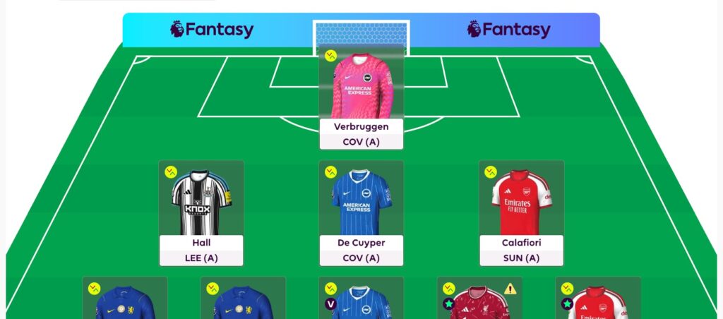FPL Rate My Team surgery with five-time top 1k finisher Tom Freeman
