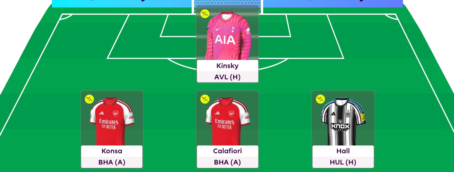 FPL Rate My Team surgery with five-time top 1k finisher Tom Freeman