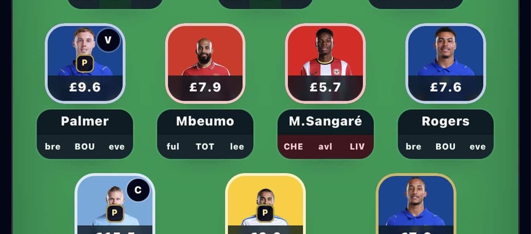 Hall of Famer Dan Wright’s FPL Gameweek 5 team reveal