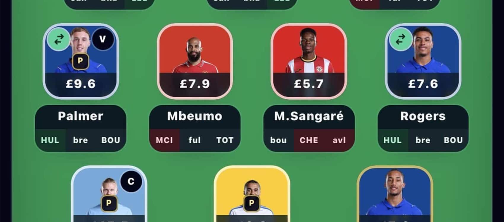 Hall of Famer Dan Wright’s FPL Gameweek 5 team reveal
