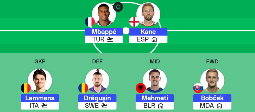 How to play Sofascore’s Nations League Fantasy 