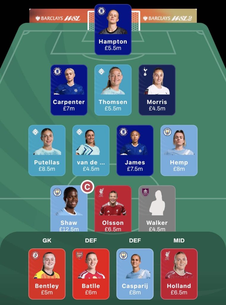 WSL Fantasy 2026/27