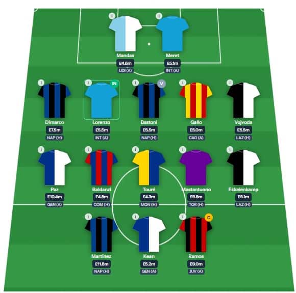 Fantasy Serie A Gameweek 3