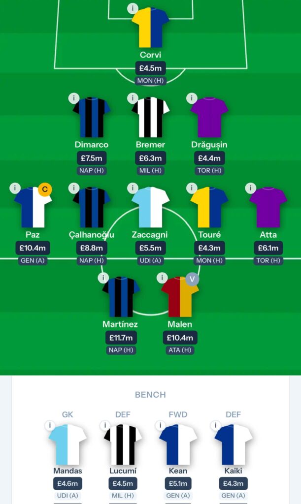 Fantasy Serie A Gameweek 3