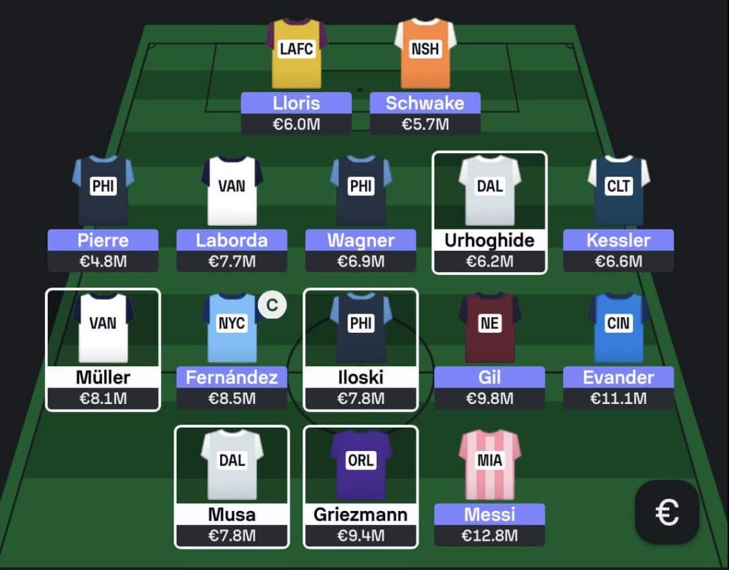 mls fantasy