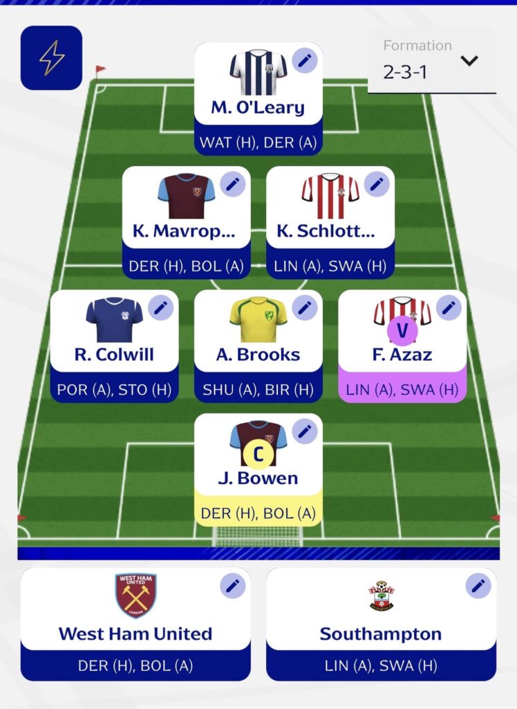Fantasy EFL Gameweek 4