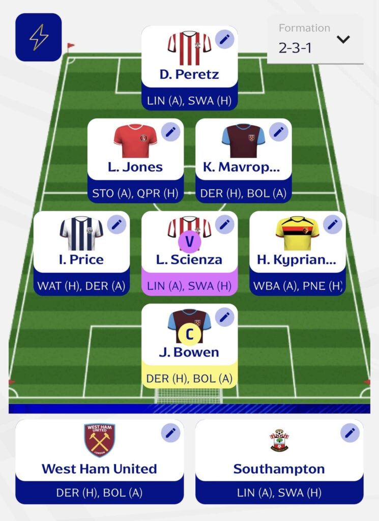 Fantasy EFL Gameweek 4