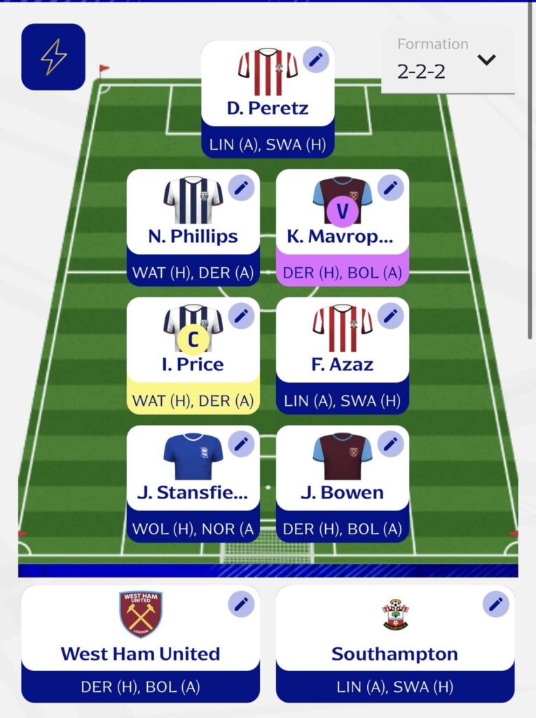 Fantasy EFL Gameweek 4